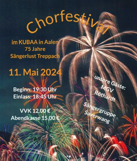 75 Jahre Jubiläumskonzert